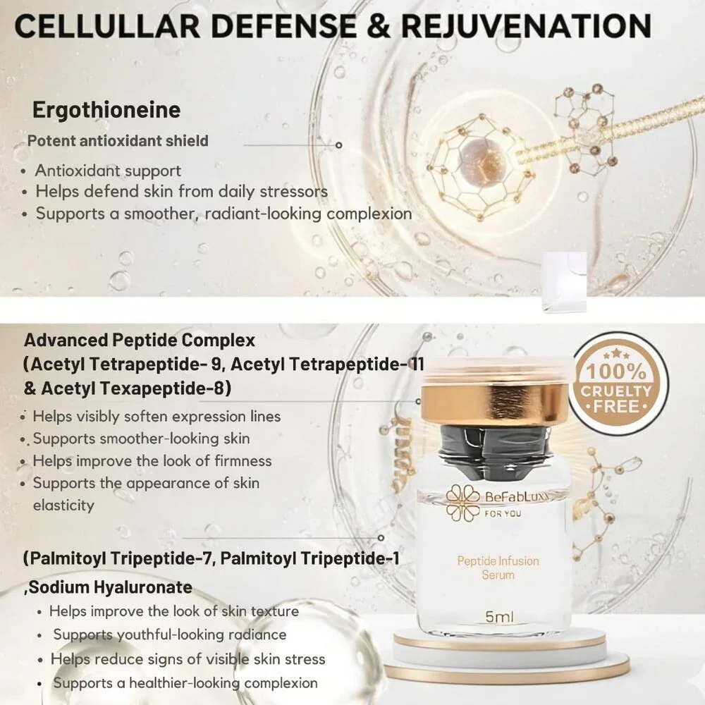 Micro-Infusion Skin Care & Advanced Retinol Glass Skin Starter Set Up to 3-Month
